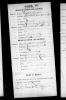 Annas, John and Marth J Carnwath marriage pt 2 Annas, John and Marth J Carnwath marriage pt 2