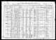 Auble, Clyde 1910 US census Auble, Clyde 1910 US census