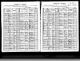 Bartley, John 1905 Wisconsin census