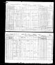 Edgett, Abiel 1871 Cdn census pg 2