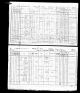 Edgett, John Abiel 1871 Cdn census