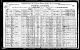 Grant, John Duncan 1921 Cdn census