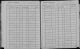 Kaye, Ralph 1905 New York census Kaye, Ralph 1905 New York census
