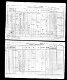 Kennie_McQuaid 1971 Cdn census