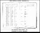 Kyle, John 1861 Cdn census
