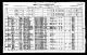 Kyle, John 1911 Cdn Census