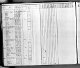 Kyle, Robert 1851 Cdn census