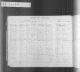 Matthews, Marjorie and Stanley Young marriage Matthews, Marjorie and Stanley Young marriage