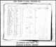 Stiles, George 1861 Cdn census Stiles, George 1861 Cdn census