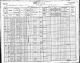 Woodworth, Solomon 1901 Cdn census
